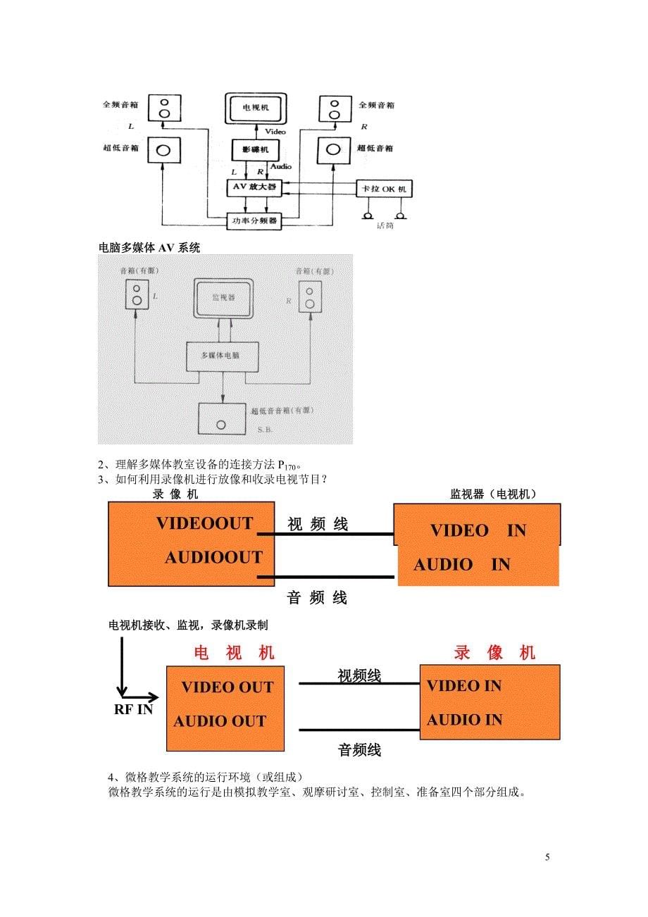 现代教育技术学复习_第5页