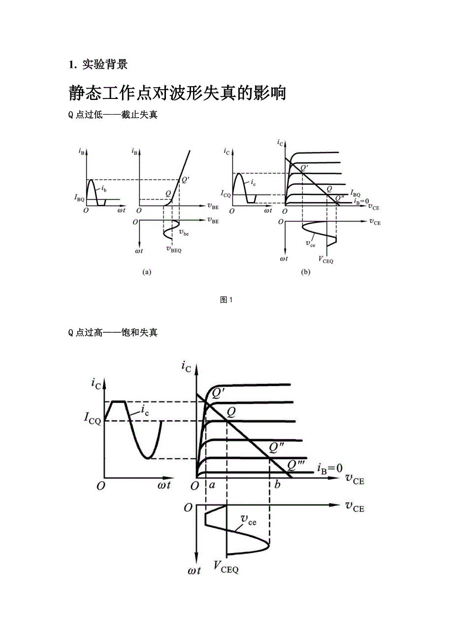 实验五共射极放大电路静态工作点以及失真分析实验报告_第2页