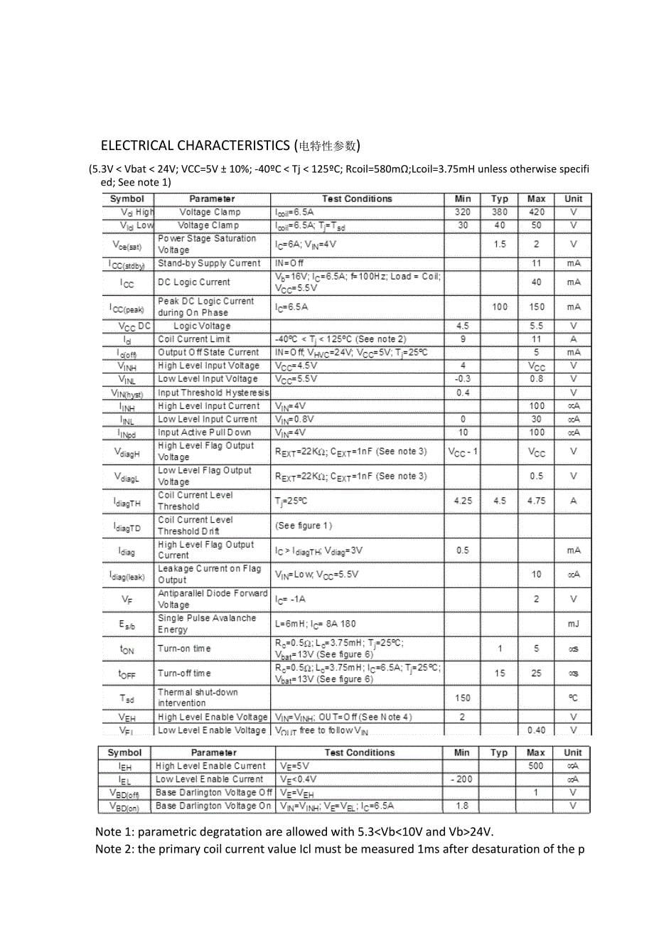 VB325SP13TR中文资料_第5页