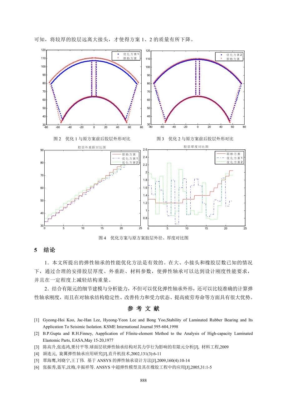 26直升机弹性轴承性能优化研究-刘宇(6)_第5页