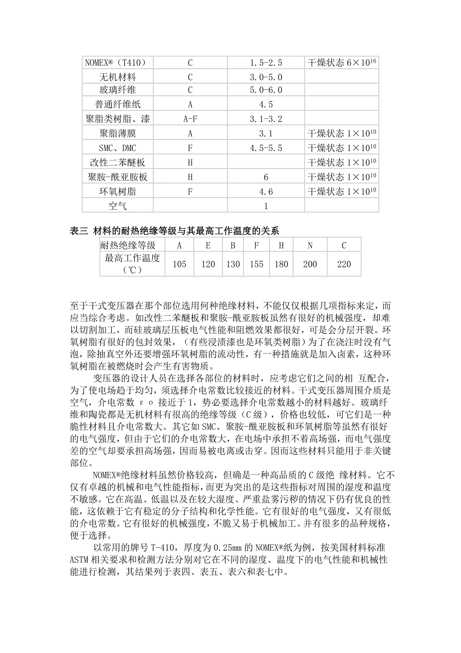 SG_Material&Technics[1]_第3页