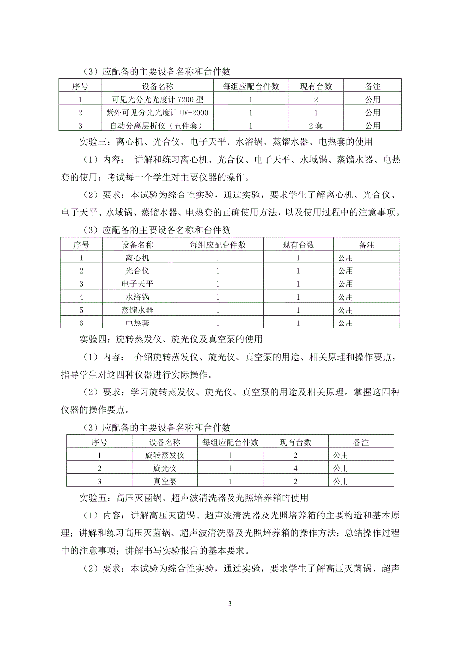 生物学实验技术基础_第3页