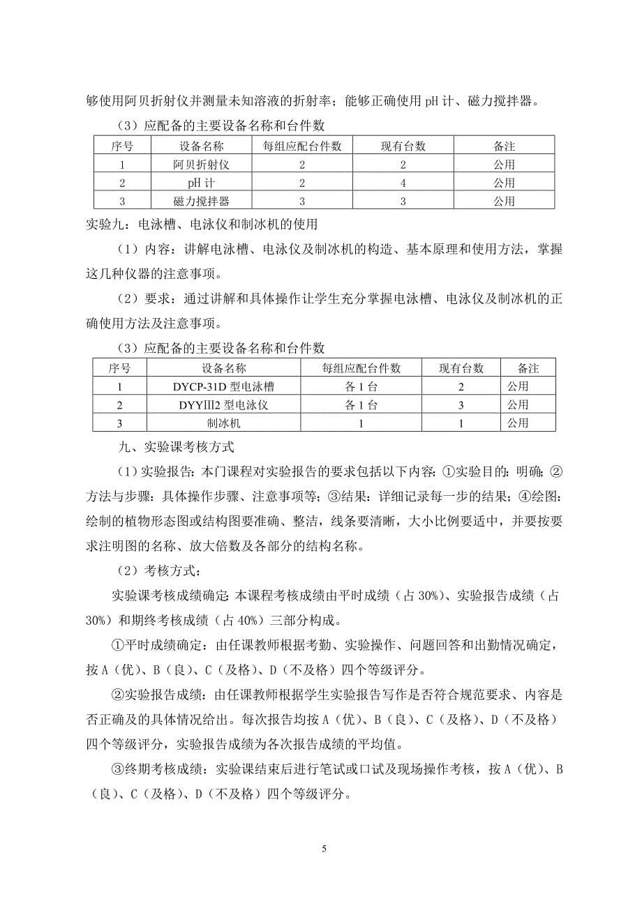 生物学实验技术基础_第5页