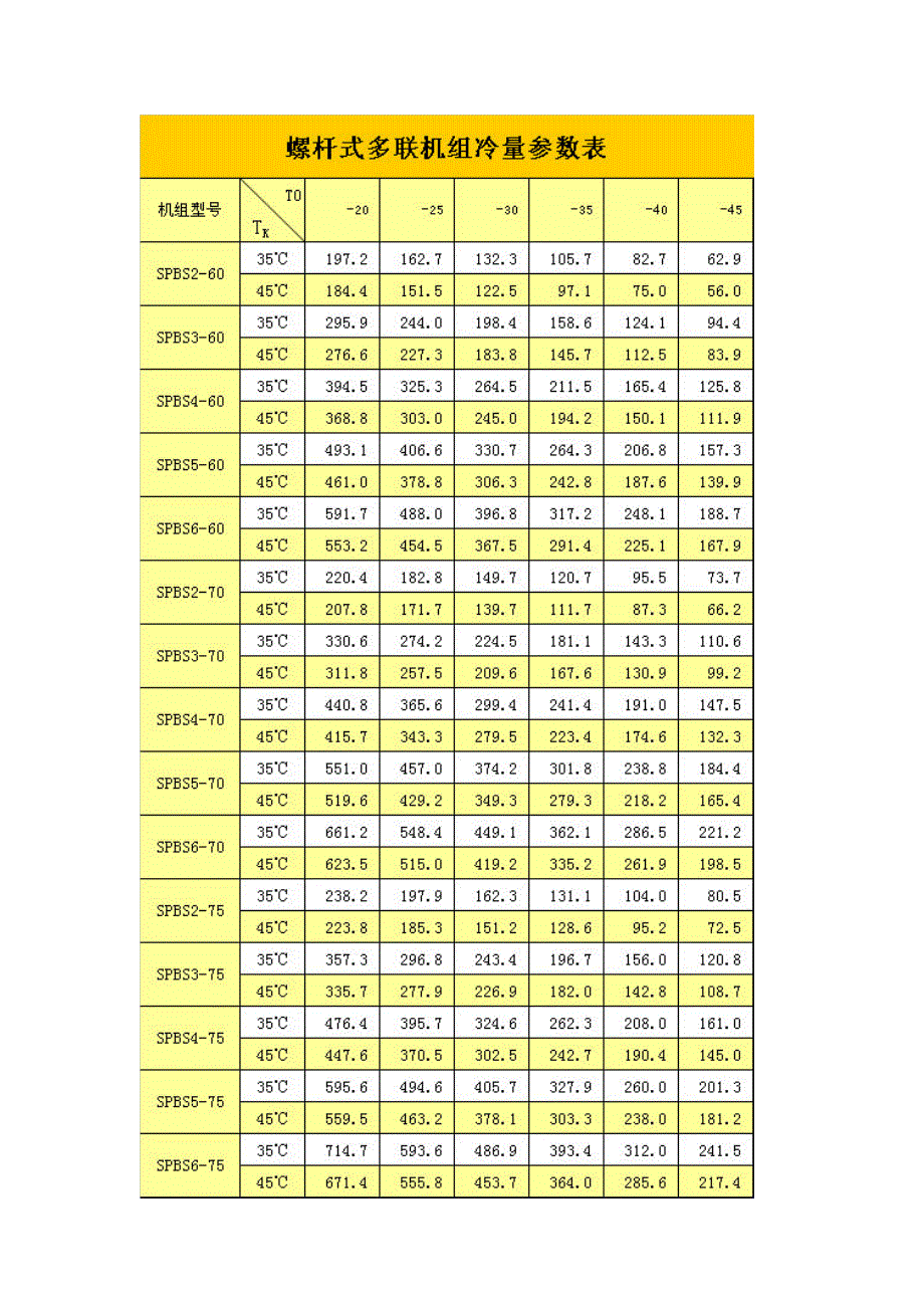 其他公司并联机组说明_第3页