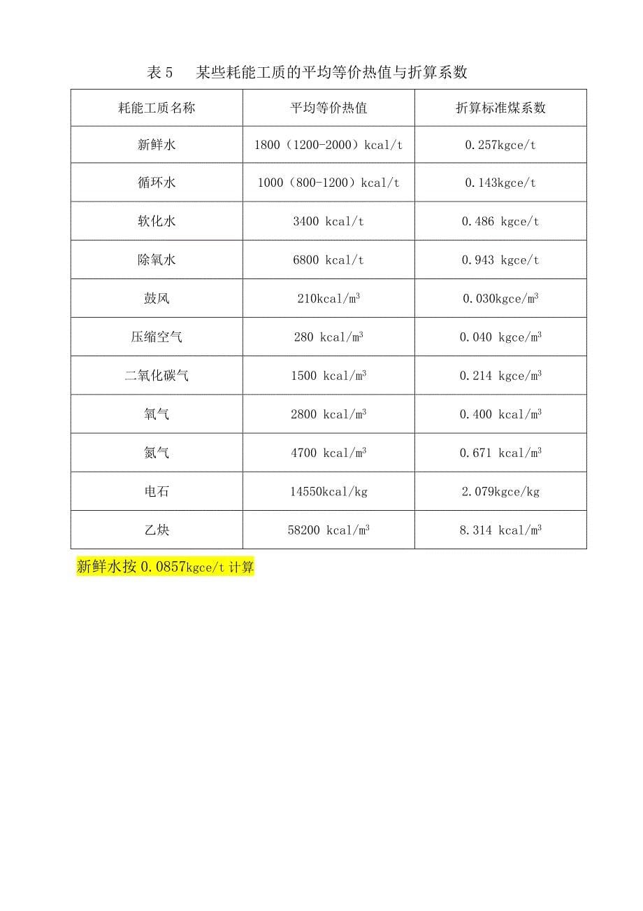 标准煤折算系数表(最新含蒸汽折标系数)1230_第5页