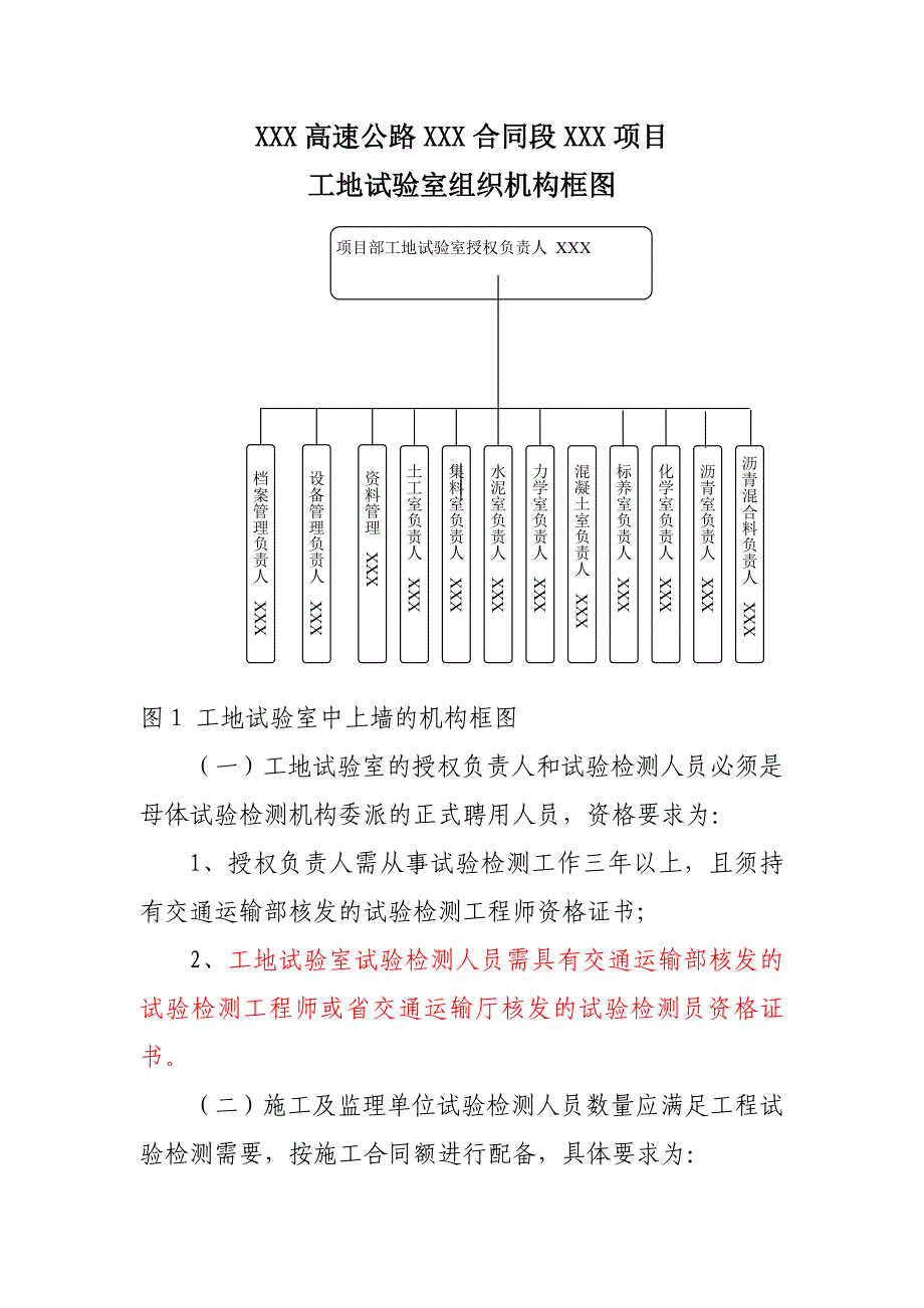 工地试验室标准化建设及管理手册_第3页