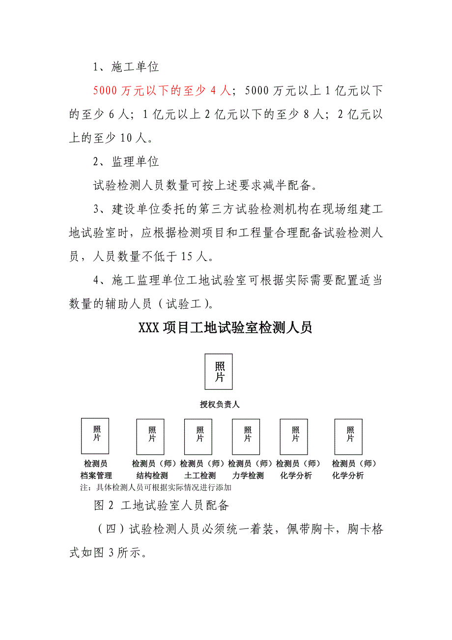 工地试验室标准化建设及管理手册_第4页