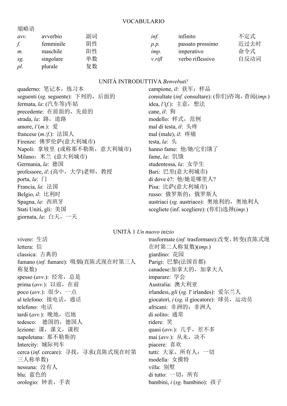 新视线意大利语初级练习手册词汇表_第1页