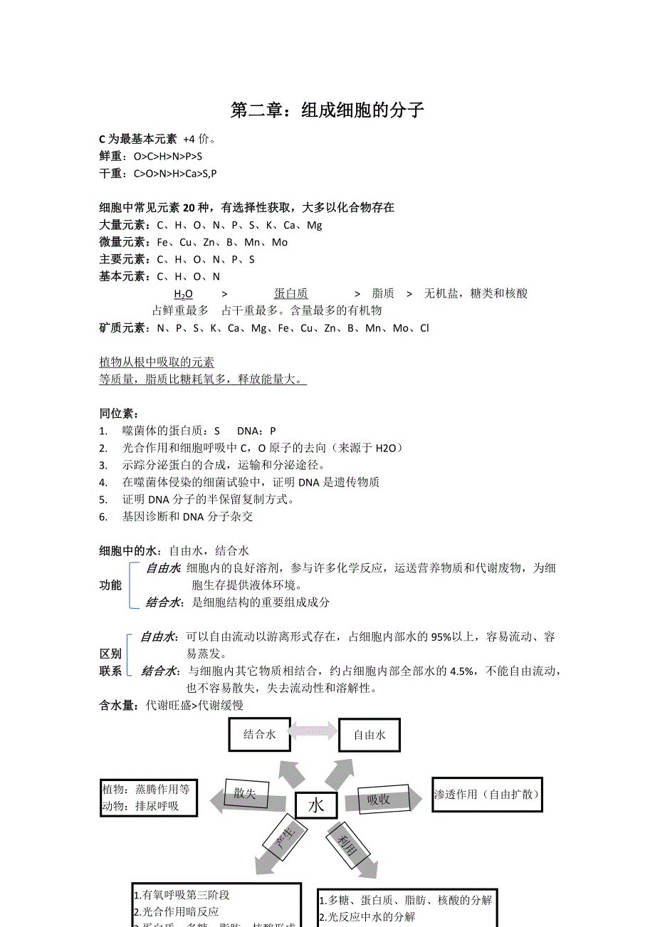 生物笔记-第二章-组成细胞的分子_第1页