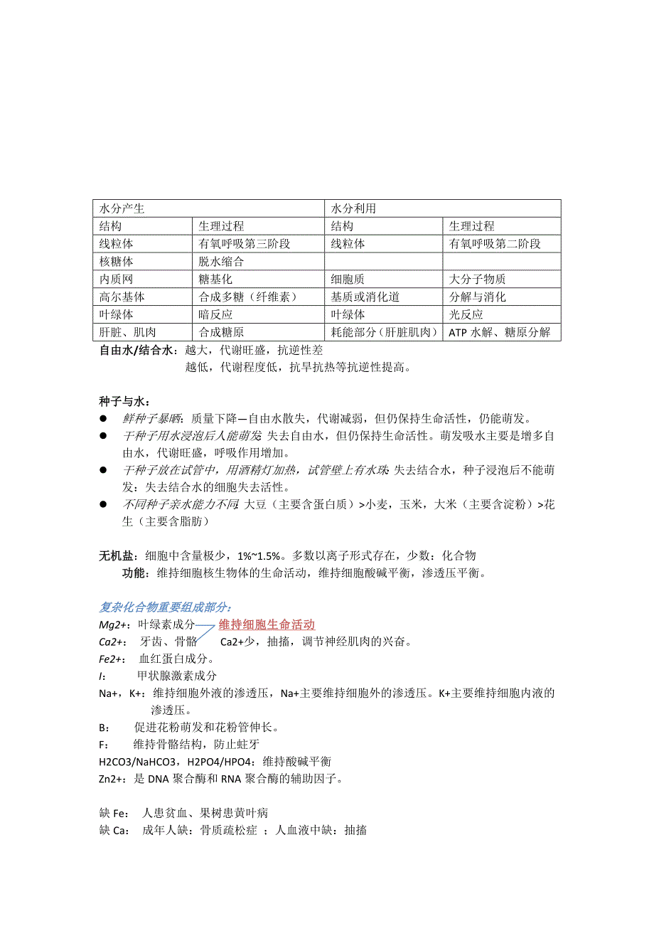 生物笔记-第二章-组成细胞的分子_第2页