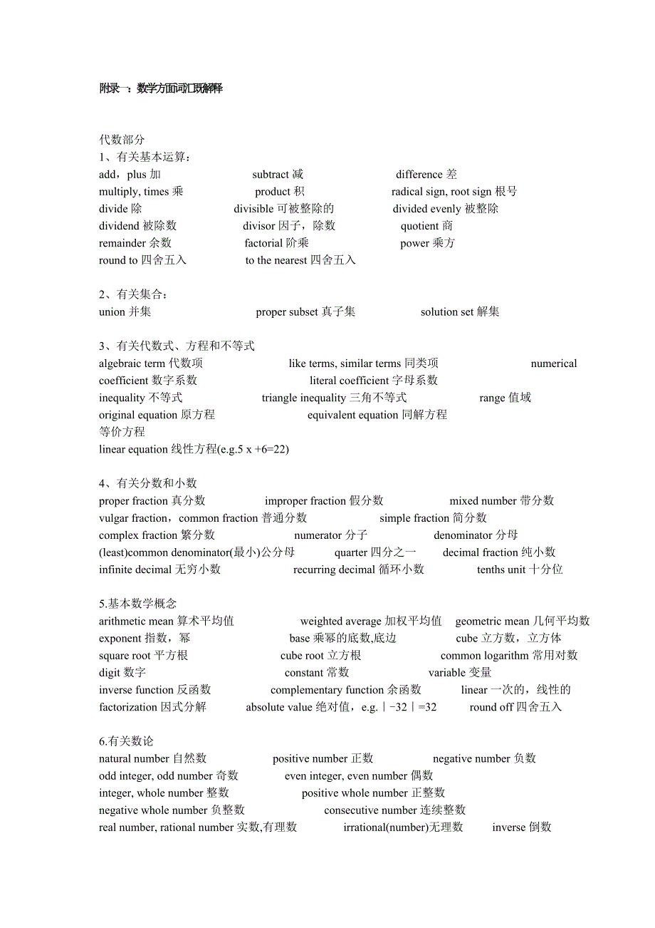 中学物理数学经济应用词汇_第1页