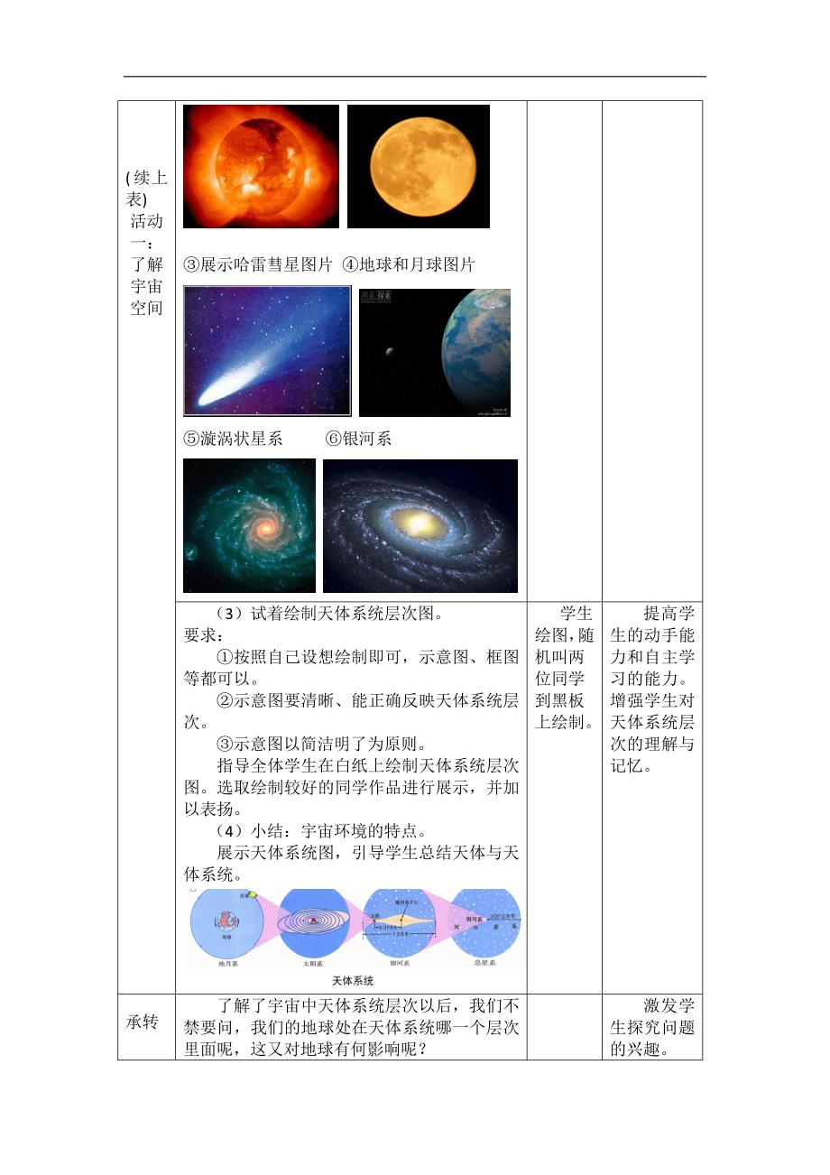 高中地理 1.1宇宙中的地球 教案20 新人教版必修1_第4页