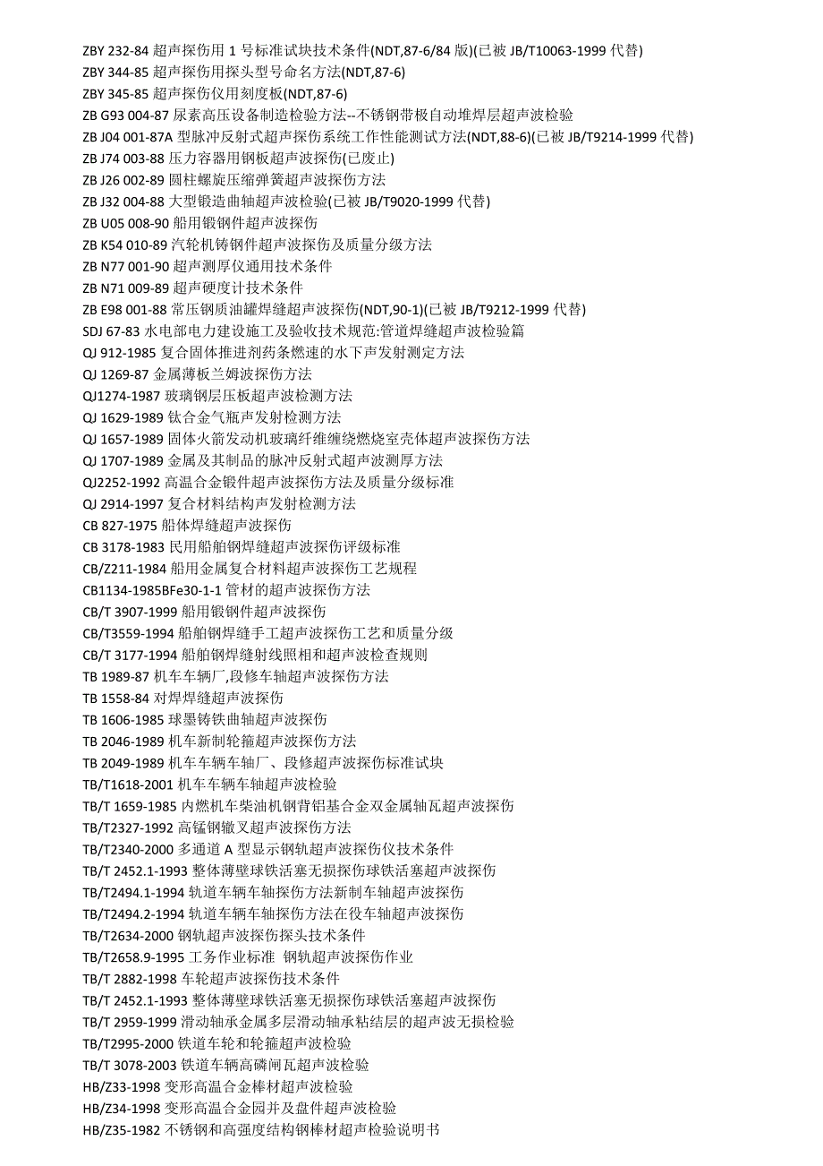 超声波检测相关标准_第2页