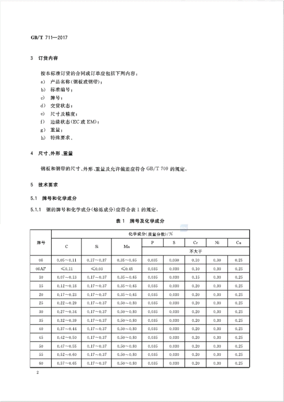 优质碳素结构钢热轧钢板和钢带_第4页