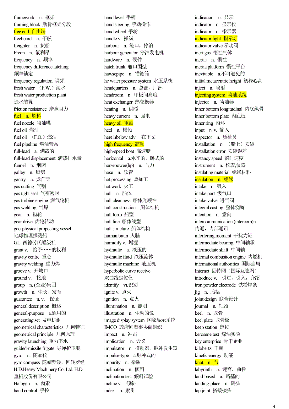 船舶常用词典13000_第4页