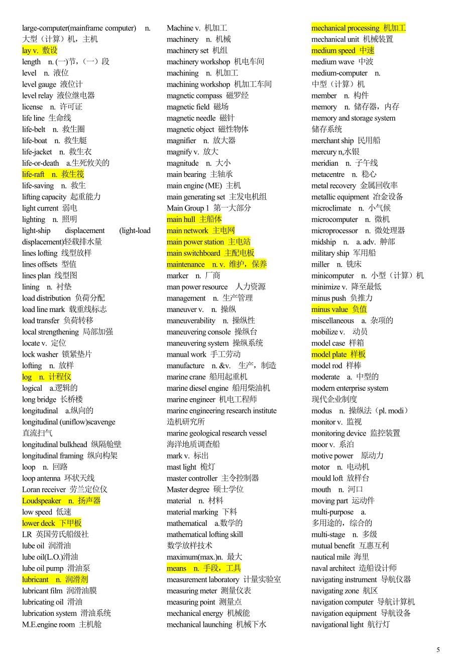 船舶常用词典13000_第5页