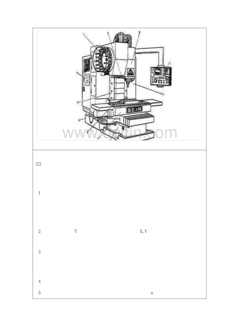 VMC1060加工中心总体及主轴部件设计-毕业论文开题报告_第4页