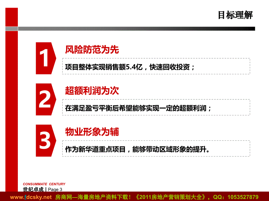 2010年唐山渤海新世界营销总纲_第3页