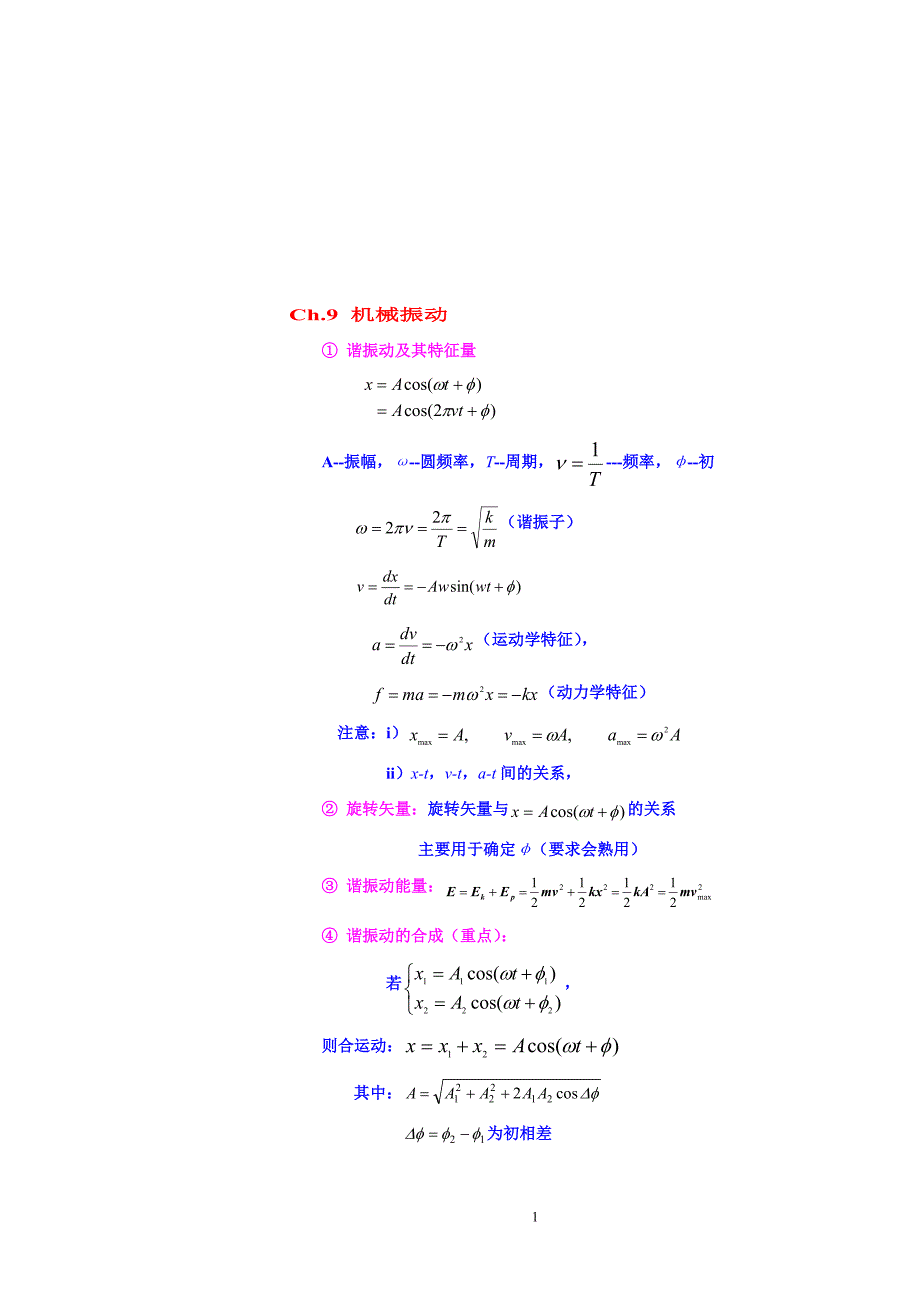 物理B总复习(下)_第1页