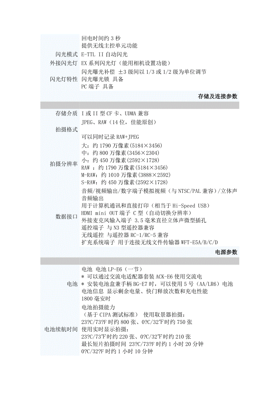 照相机,摄像机型号及报价_第4页