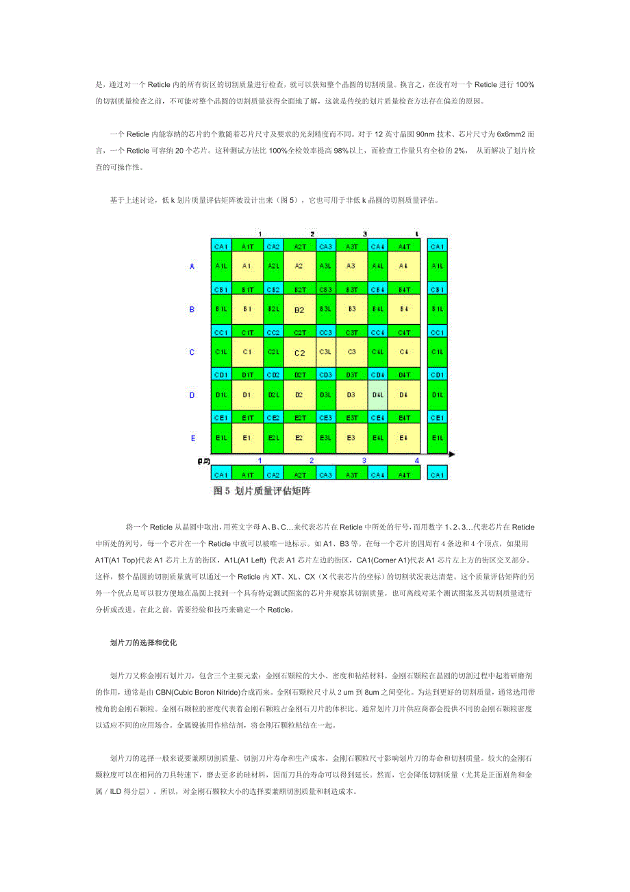 半导体封装划片工艺及优化_第4页