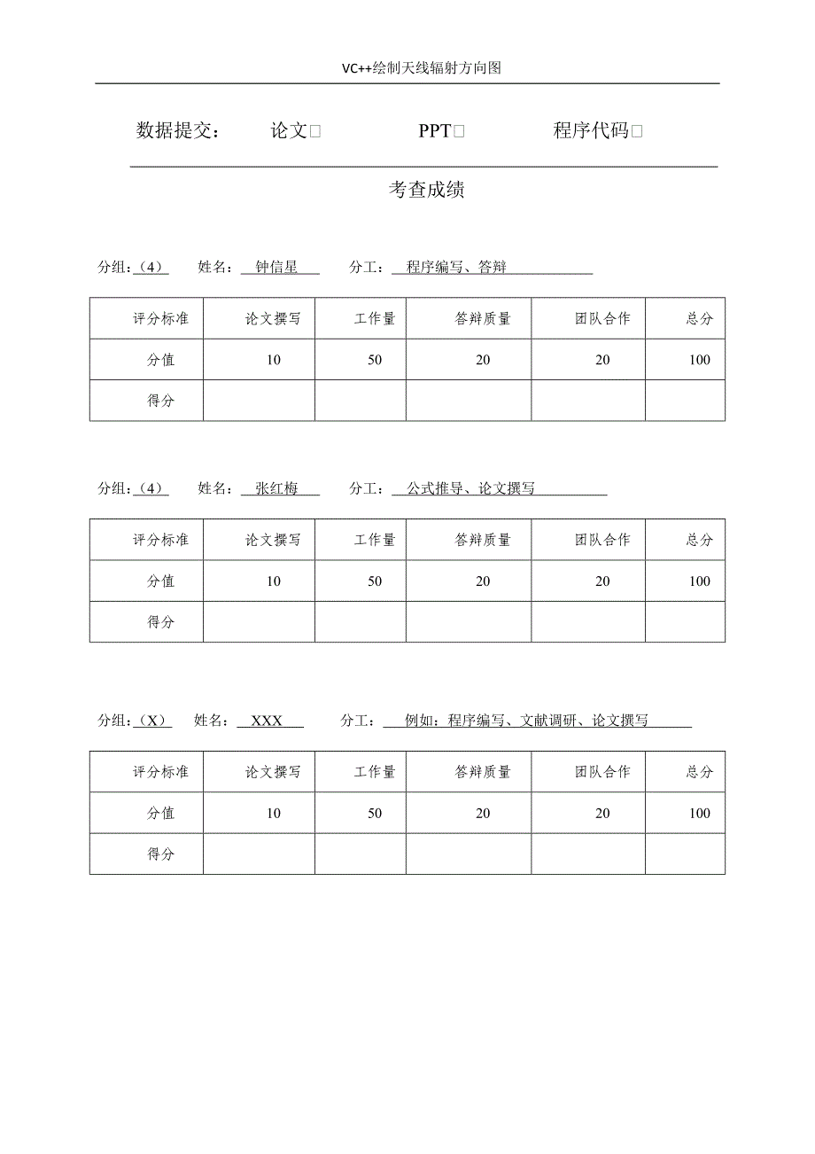 vc++绘制天线方向图_第2页