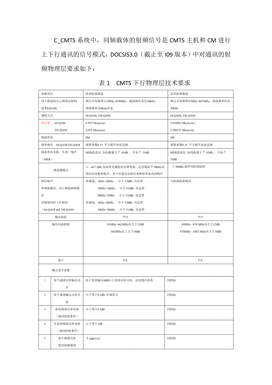 DOCSIS3.0射频信号标准_第1页