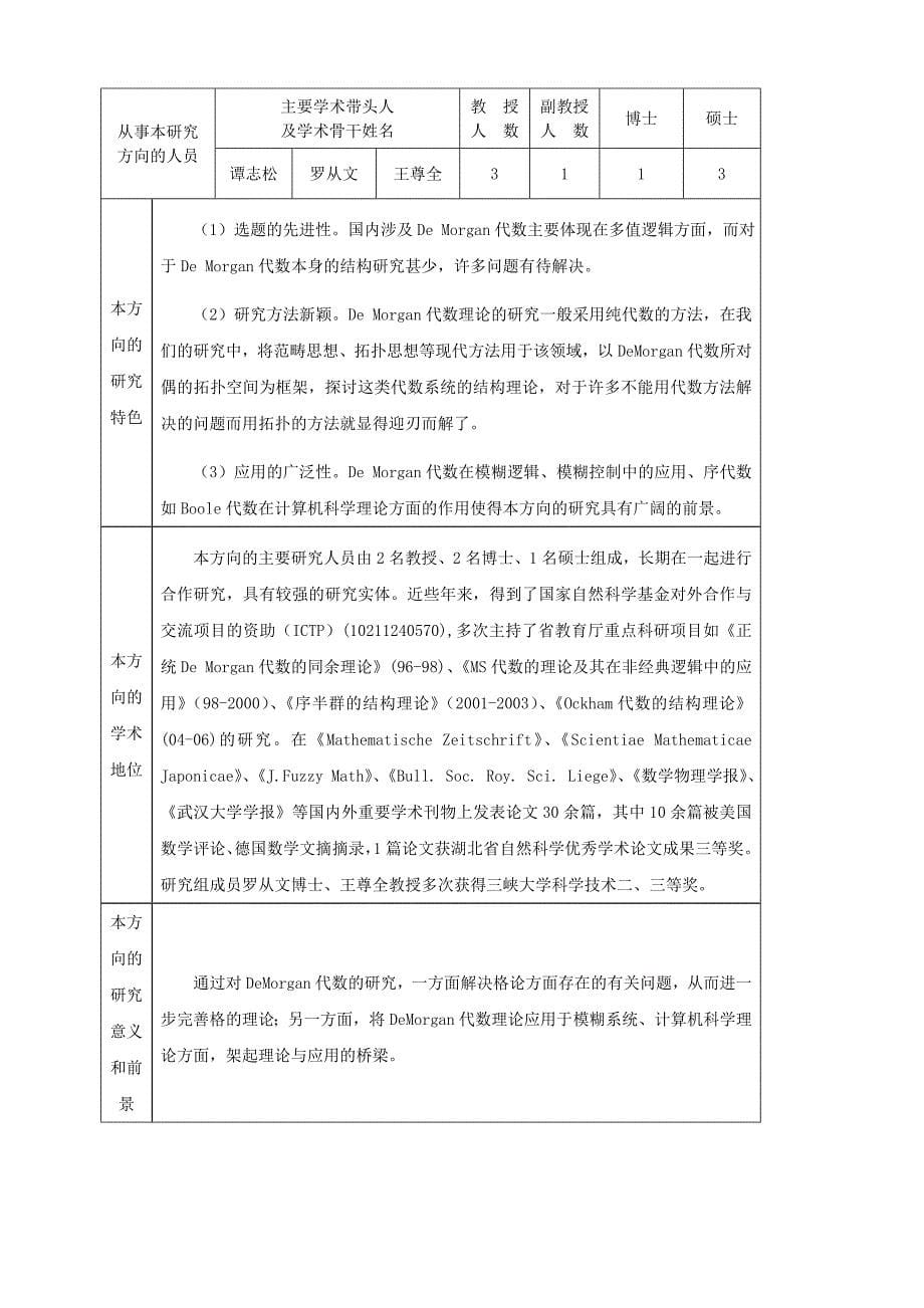 应用数学学科优势_第5页