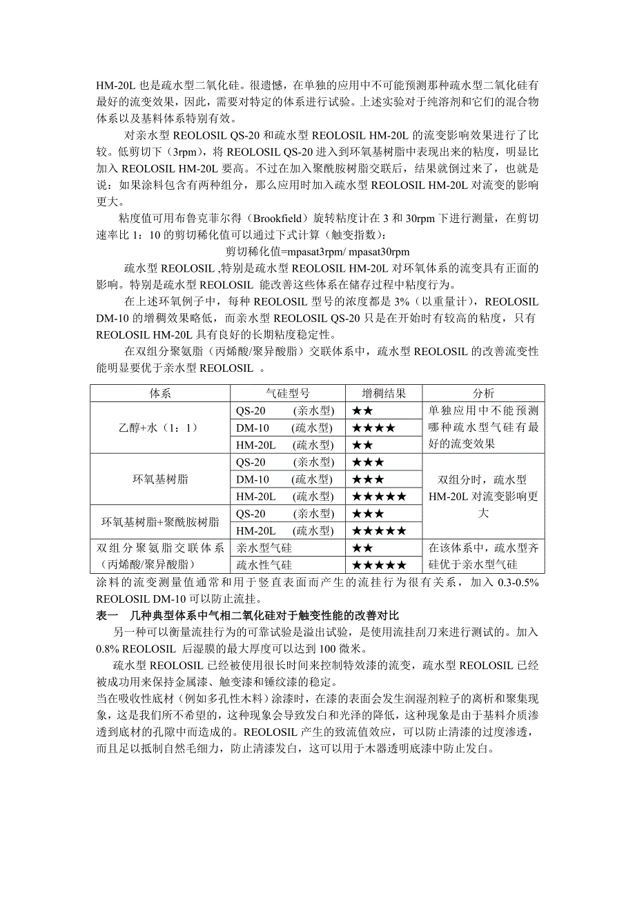 气相二氧化硅在涂料中的应用_第2页