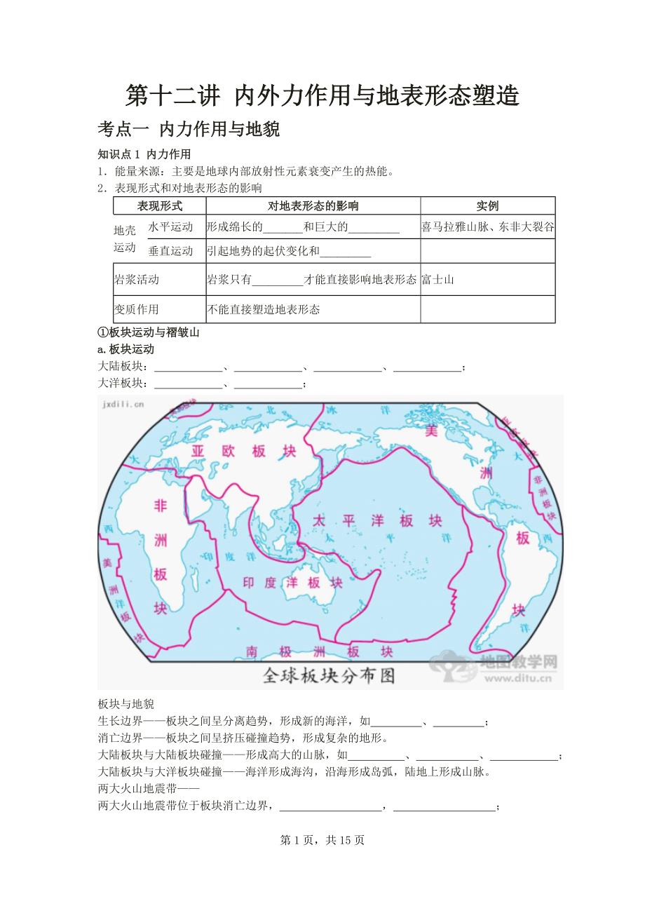 第十二讲 内外力作用与地貌_第1页