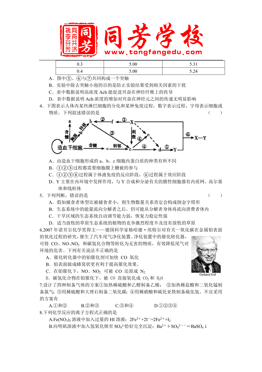 高三理科综合第2次能力测试_第2页