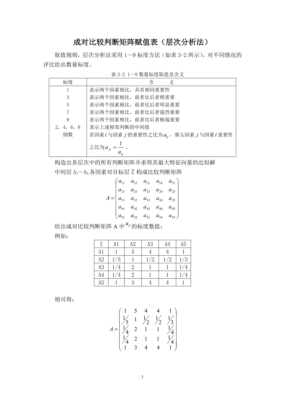 成对比较判断矩阵赋值表_第1页