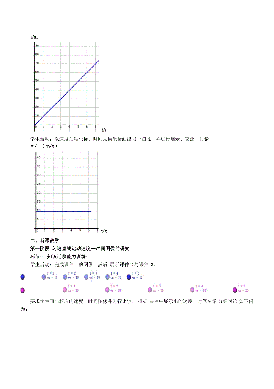 直线运动中速度随时间变化的图像_第4页