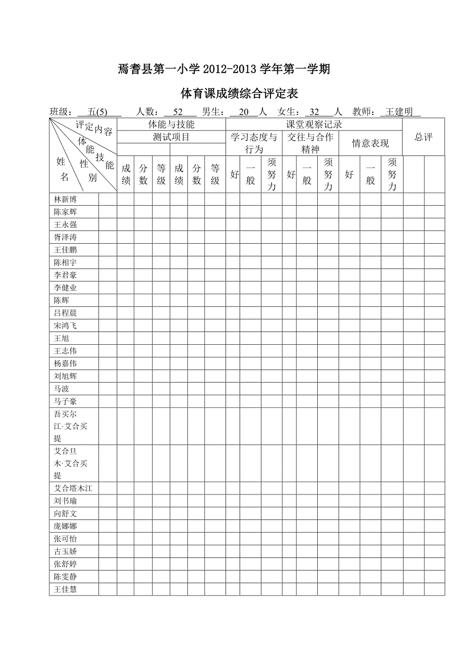 体育课综合评定表_第3页