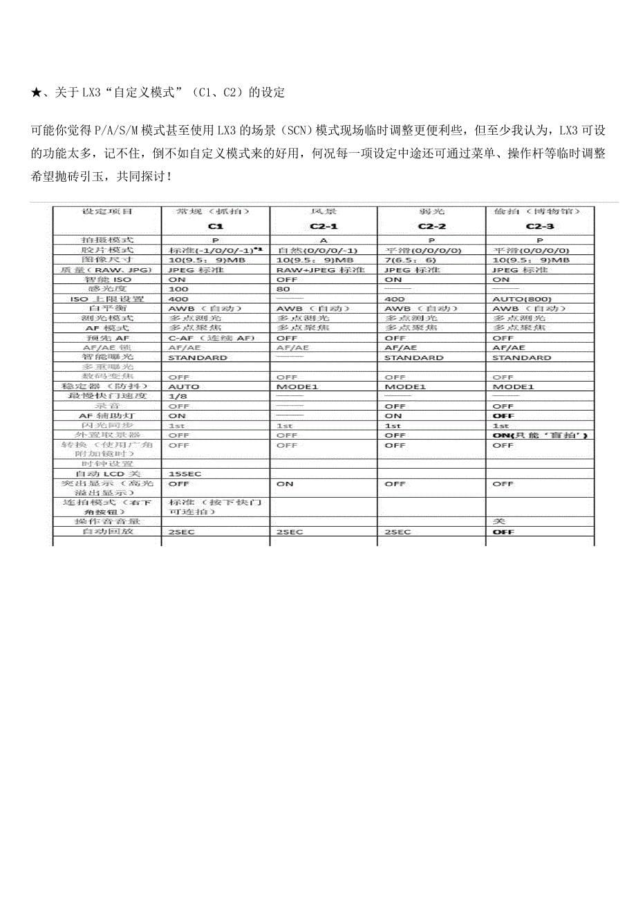 松下LX3技巧大全_第5页