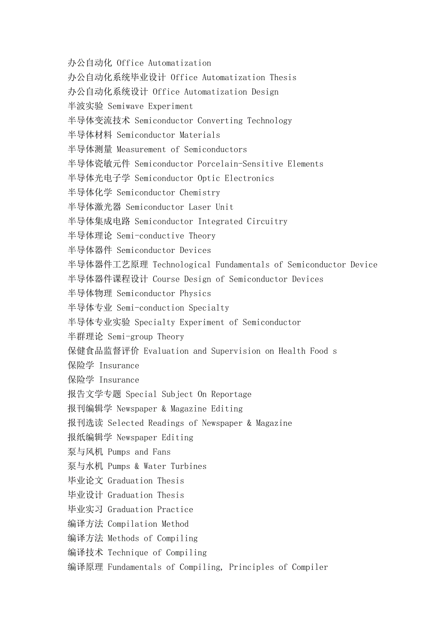 大学课程英文名称大全_第3页