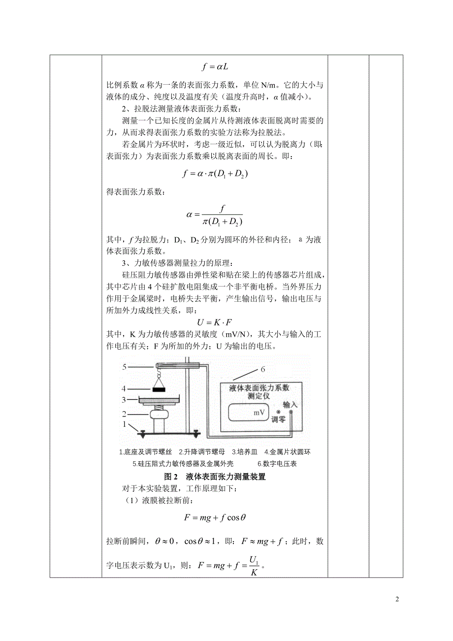 液体表面张力系数的测量》教案(专业物理)_第2页