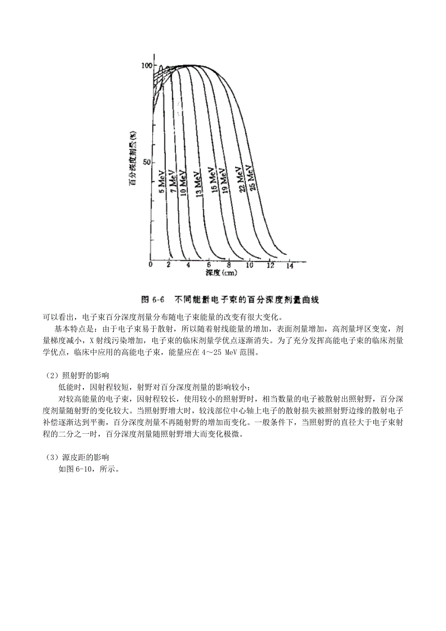 高能电子束射野剂量学_第3页