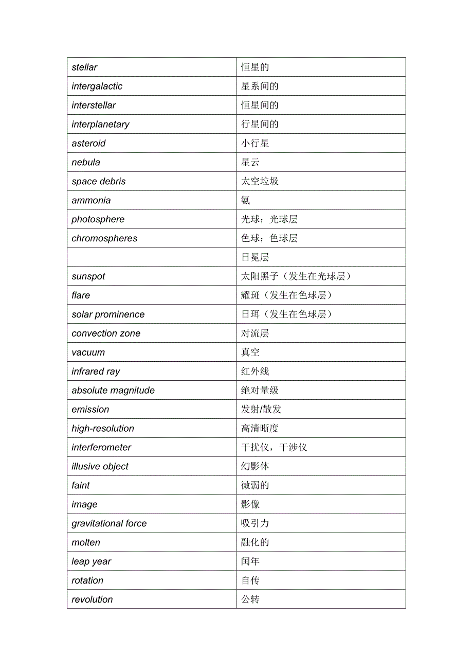 托福词汇——天文学_第3页