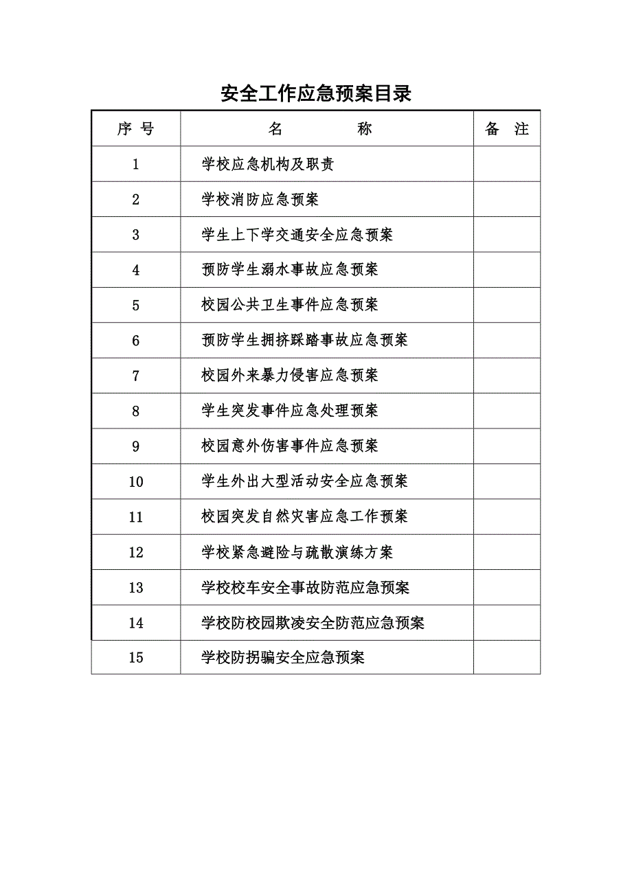 桥头光辉学校各种应急预案汇编_第2页