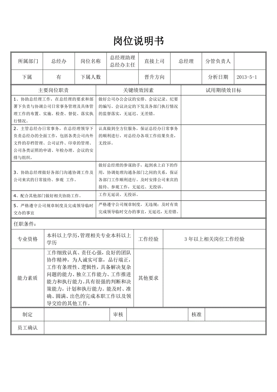 岗位说明书(总经办)_第1页