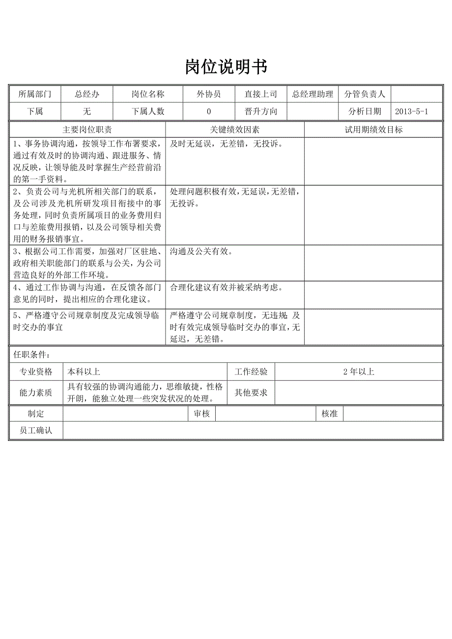 岗位说明书(总经办)_第2页