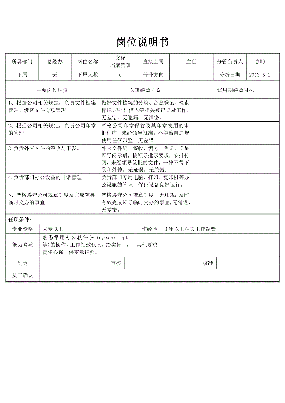 岗位说明书(总经办)_第3页