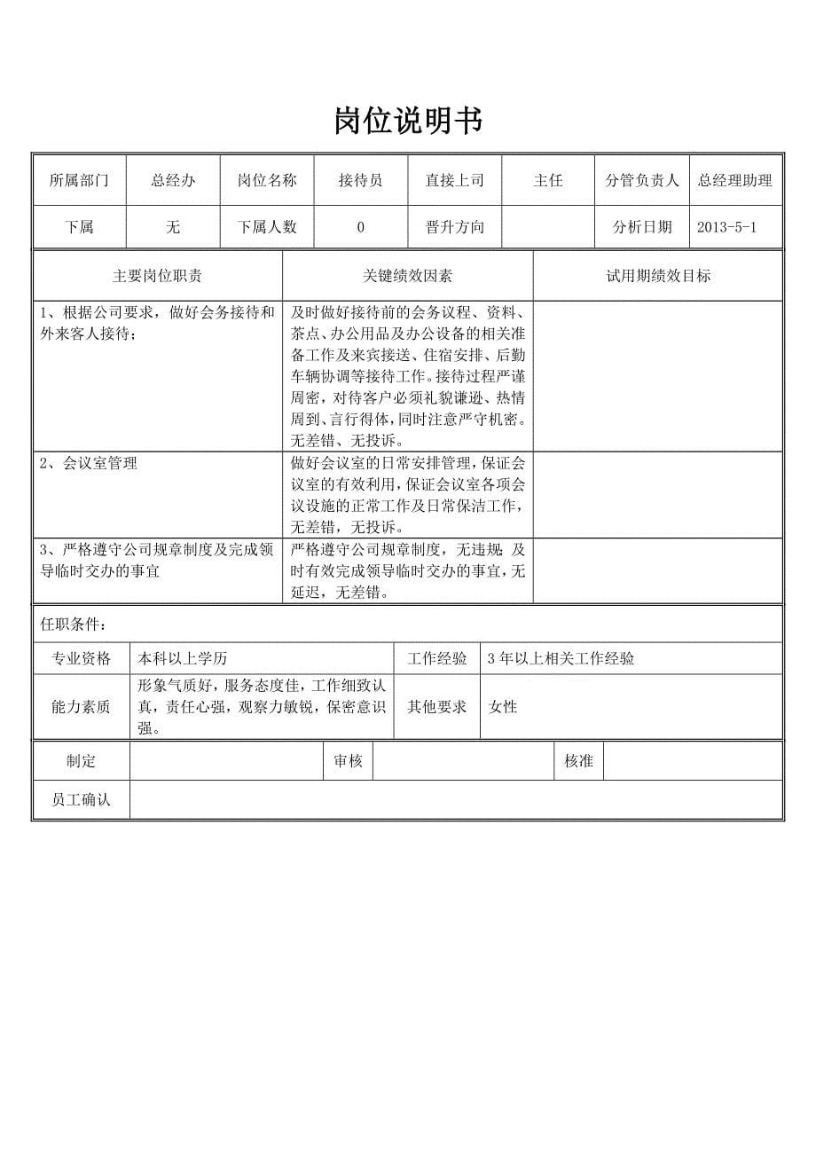 岗位说明书(总经办)_第5页