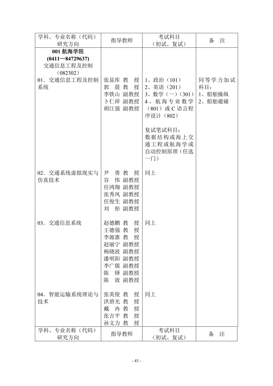 大连海事大学考试_第1页