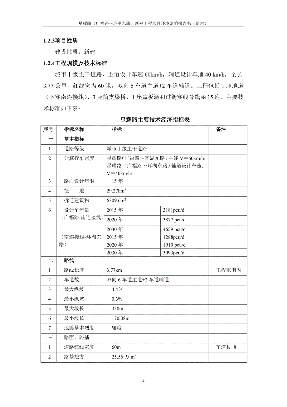 星耀路(广福路～环湖东路)新建工程项目环境影响报告书(报批稿·简本)_第4页