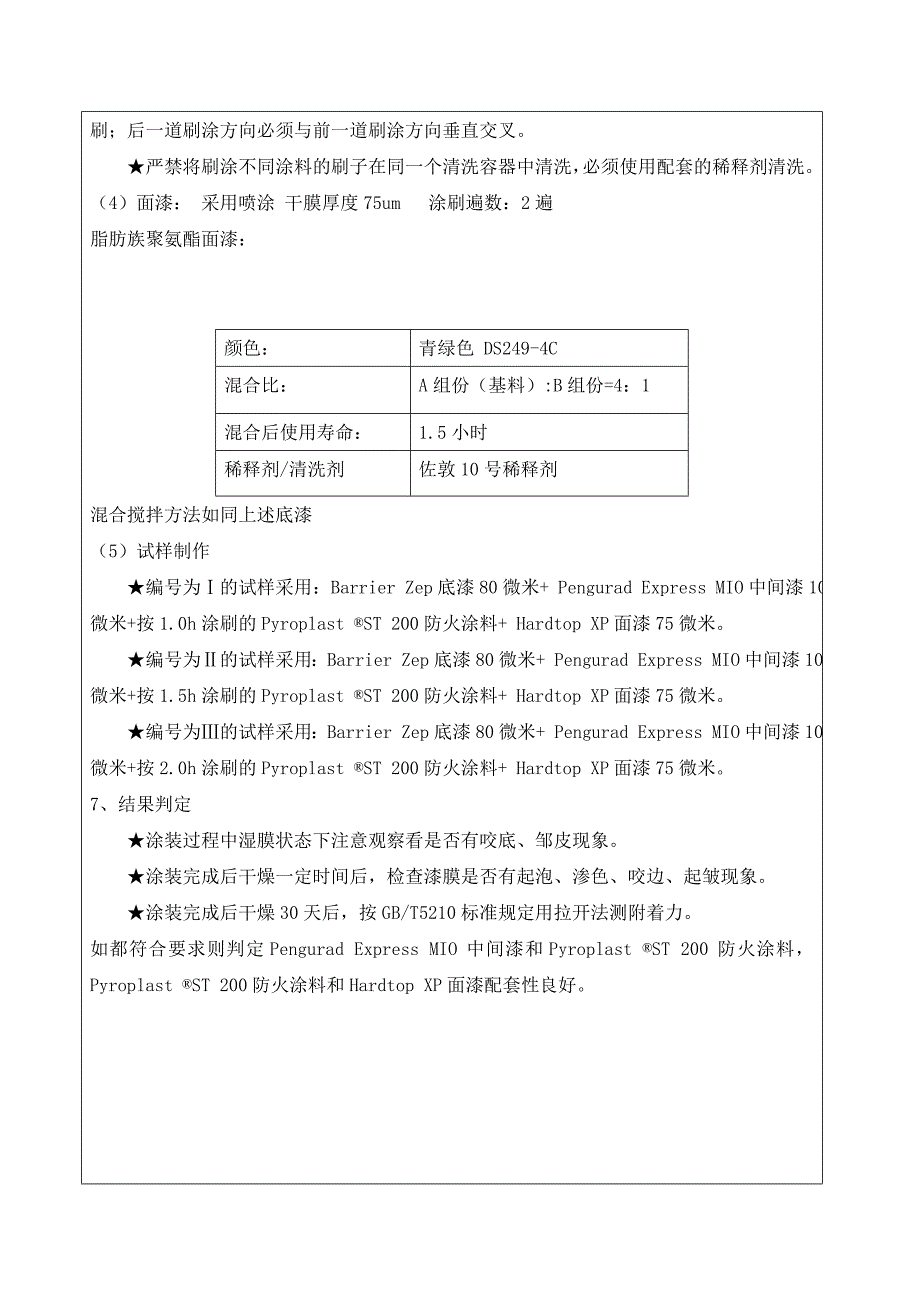 防腐防火涂料相容性方案_第4页