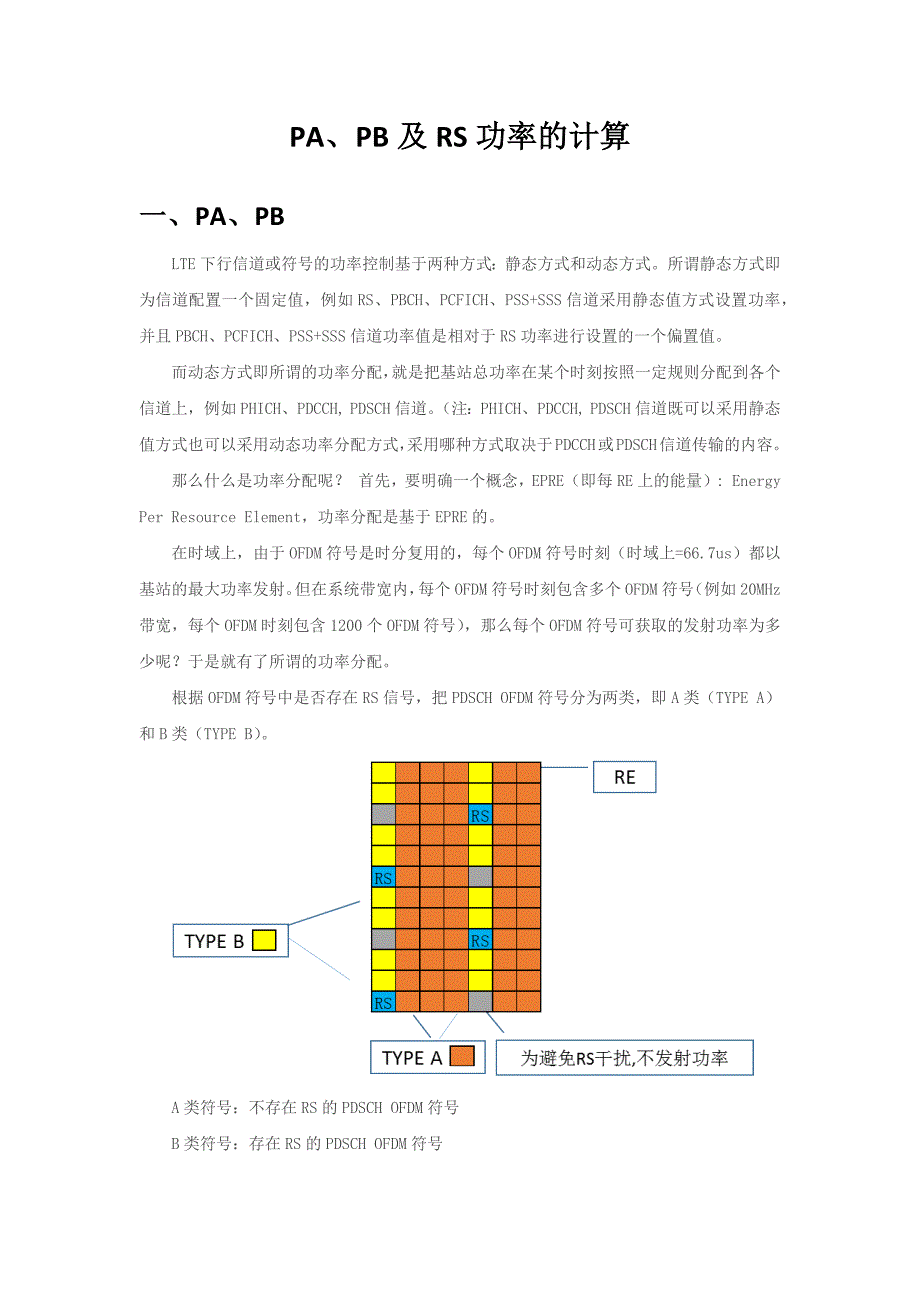 LTE无线网络PA-PB及RS功率计算-(1)_第1页