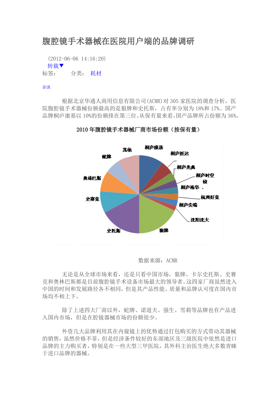 腹腔镜手术器械在医院用户端的品牌调研_第1页