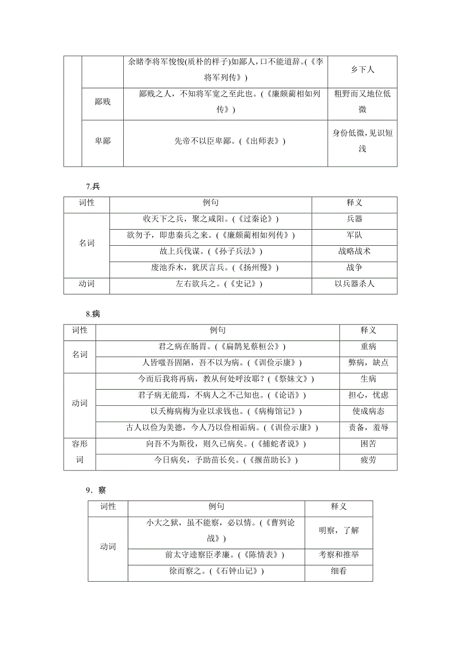 知识清单四文言实词虚词_第3页